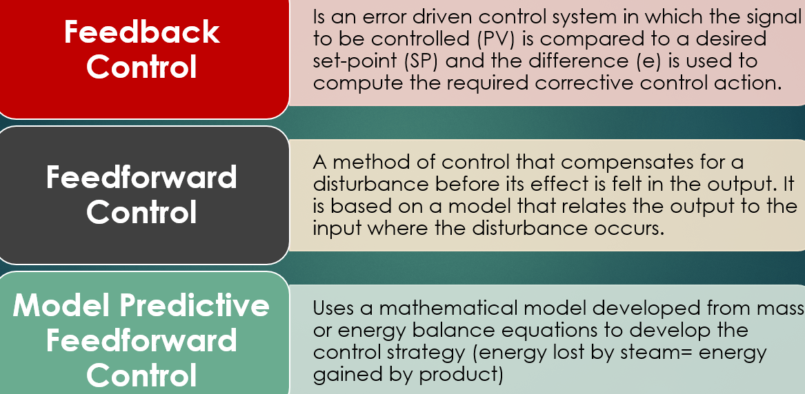 Screenshot 2023-07-07 181212